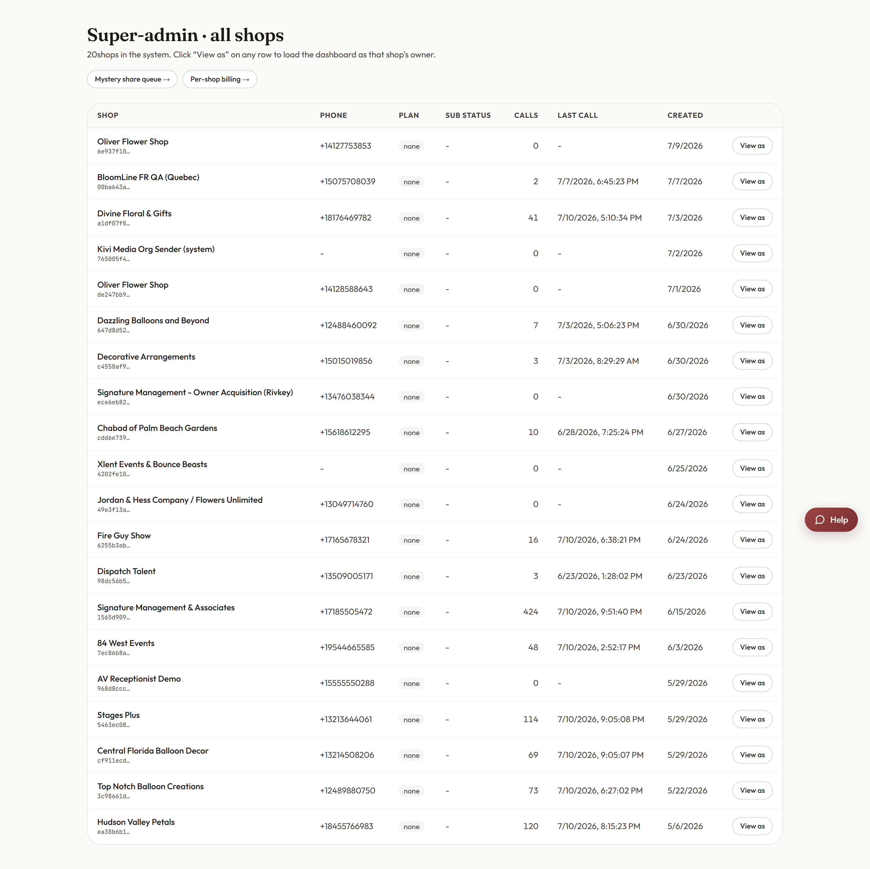 The BloomLine super-admin All shops roster showing every shop with plan, subscription status, call counts, and View as buttons