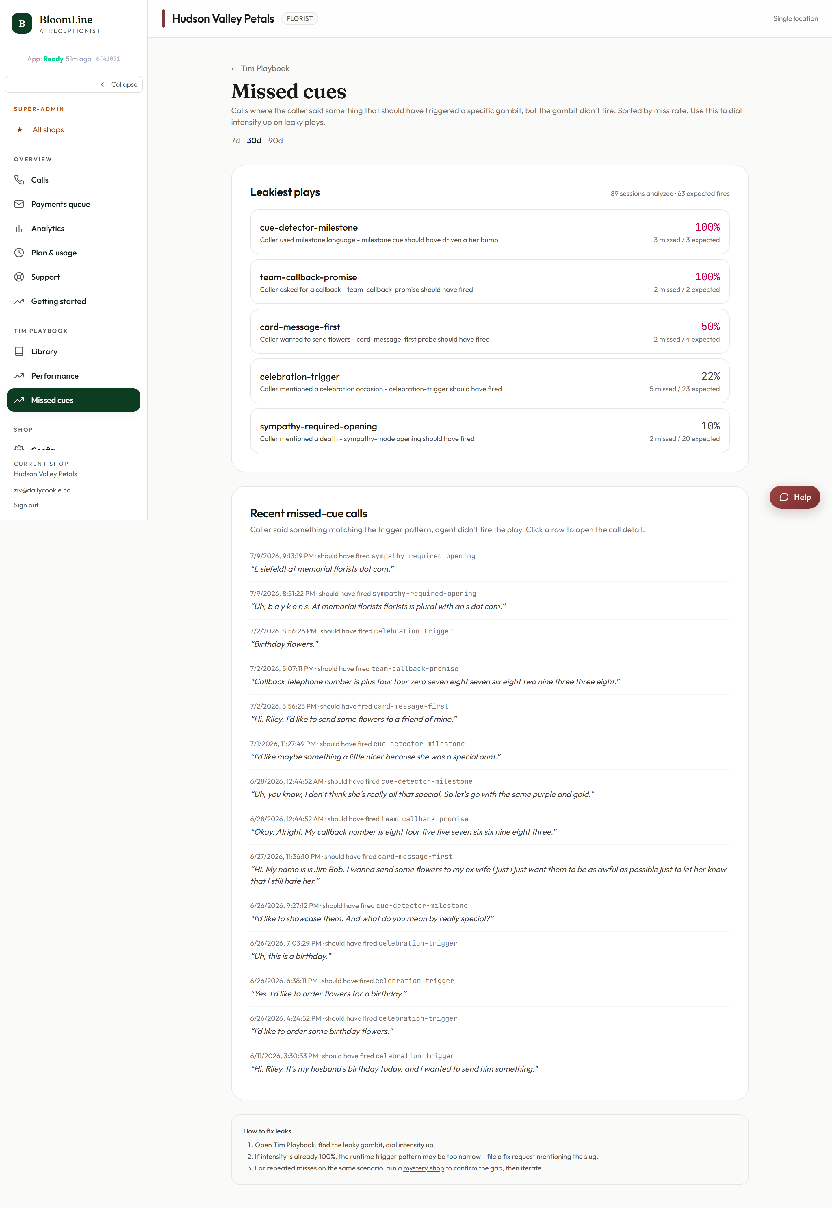 The Missed cues page listing the leakiest plays with example calls linked