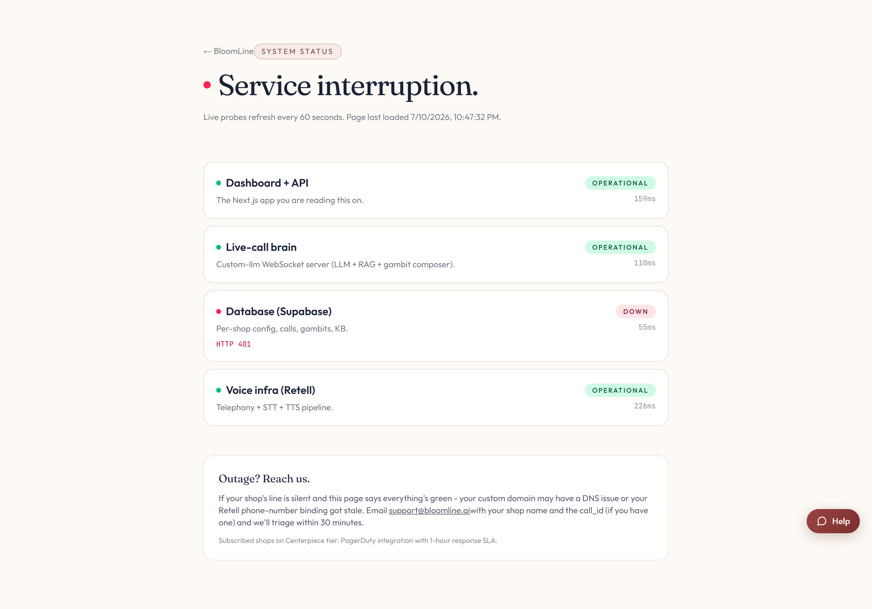 The BloomLine status page showing the four component chips: Dashboard + API, Live-call brain, Database, and Voice infra